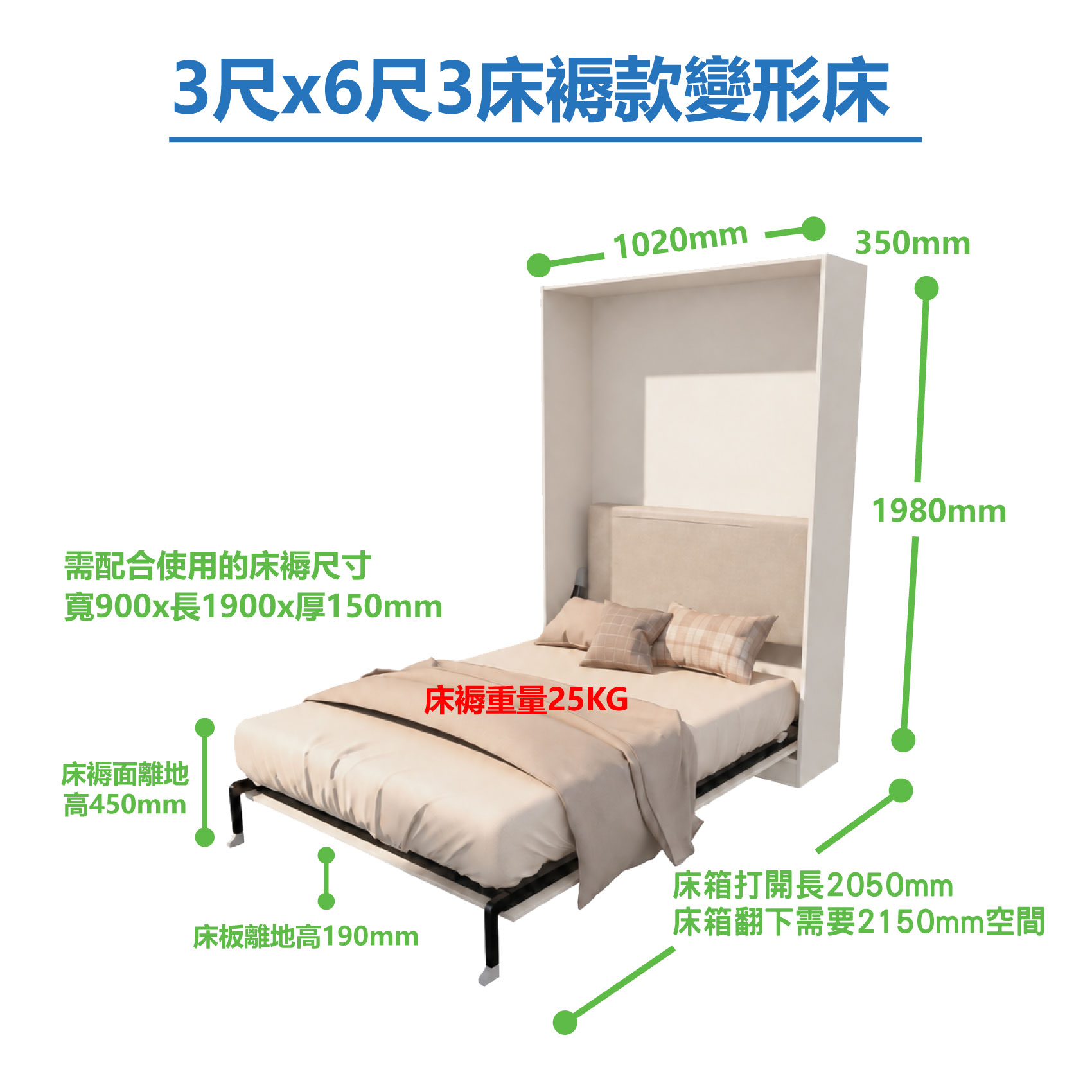 白色背景上嘅3尺×6尺3 Livo直翻變形床尺寸圖，白色直立櫃身接連米色單人床，綠色尺寸線標出櫃體、床褥及完全翻開所需距離。