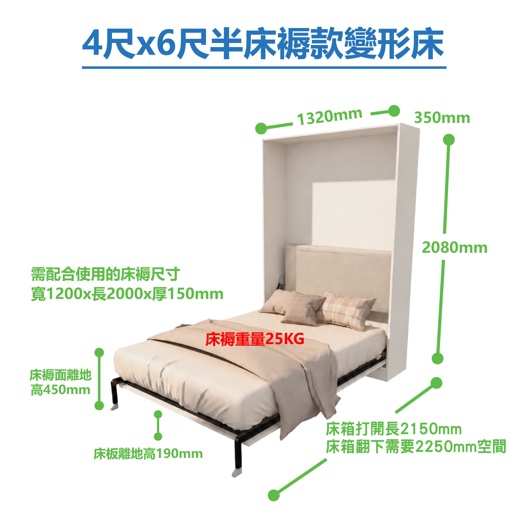 白色背景嘅4尺×6尺半Livo直翻變形床尺寸圖，米色床鋪由白色櫃身向前展開，綠色標註列出櫃體、床褥、離地高度及所需空間。