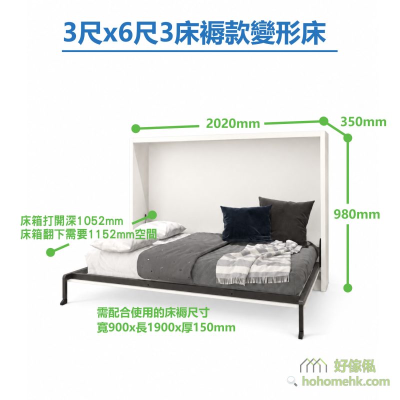 白底尺寸圖顯示3尺×6尺3側翻床打開狀態，白色床櫃配灰色床褥及黑色支撐腳，綠色標線註明櫃身、展開深度與床褥尺寸。