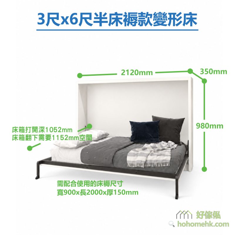 白底尺寸圖顯示3尺×6尺半單人側翻床向外打開，白色矮身床櫃配灰色床褥與黑色支撐腳，綠色標註列出床櫃、床褥及展開尺寸。
