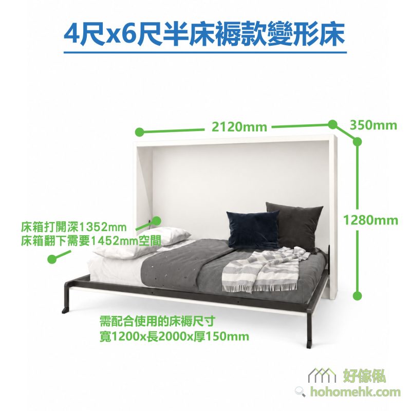 白底規格圖中的4尺×6尺半側翻床已向外展開，白色床櫃內放有灰色床褥，前端黑色支撐腳着地，綠色文字標示床櫃及床褥尺寸。