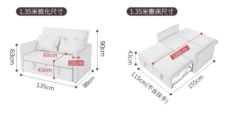 135cm寬x88cm~188cm深x90cm高